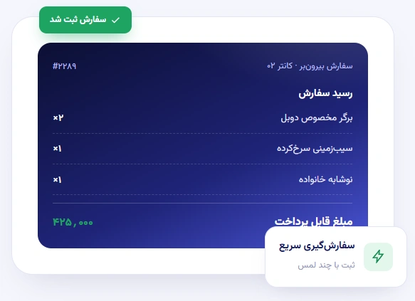 اسلایدر فست فود گیلاسیستم